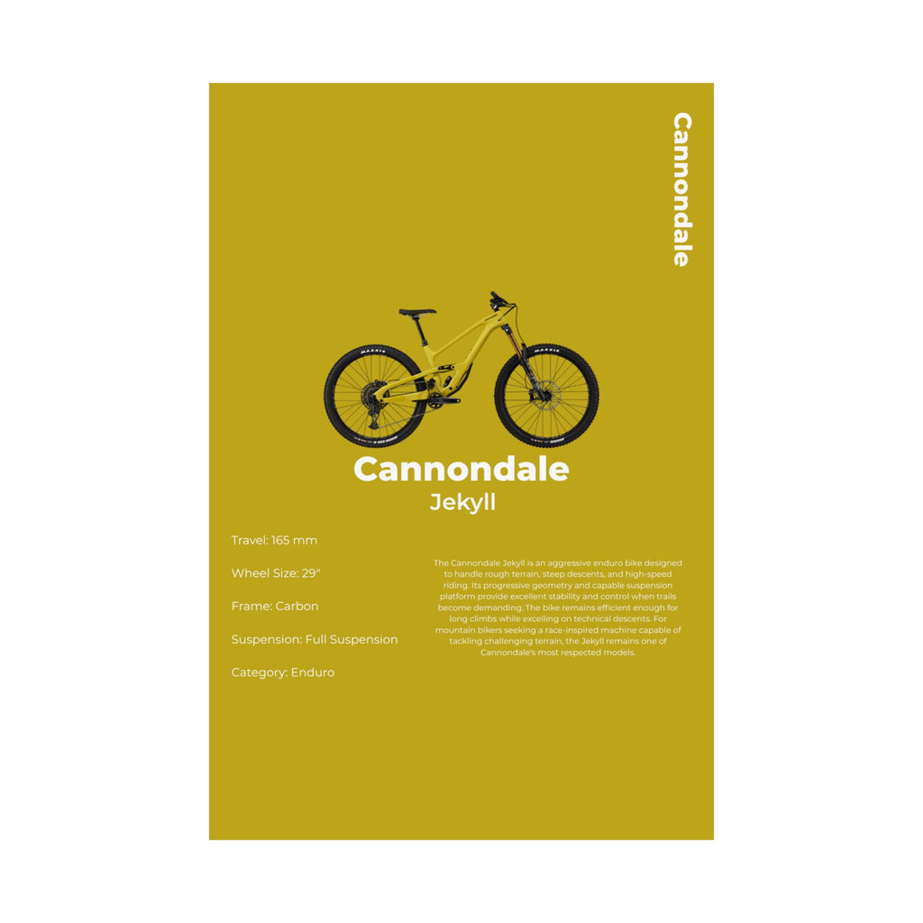 Cannondale Jekyll Poster