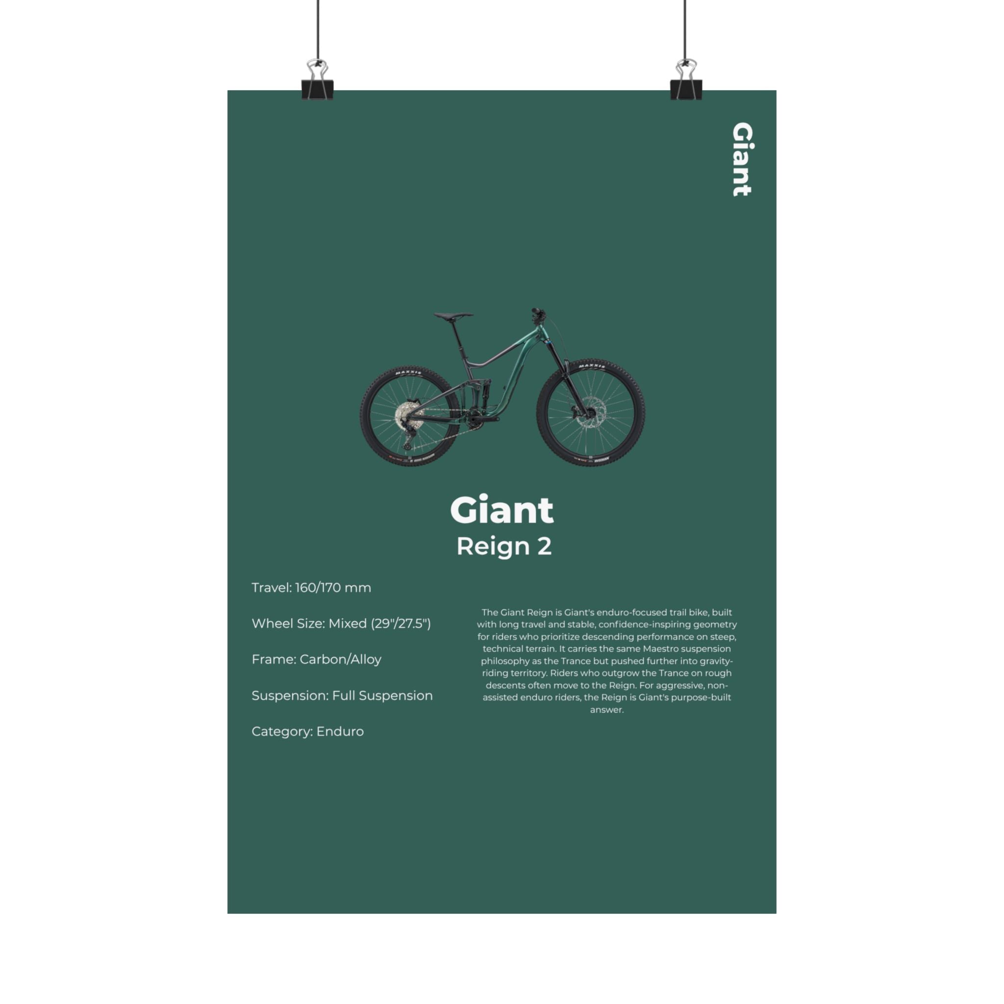 Giant Reign Poster