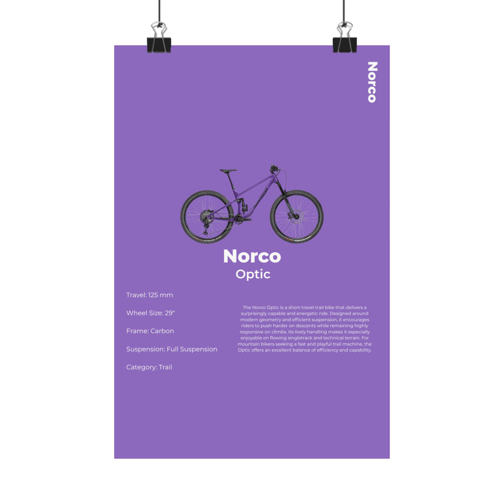 Norco Optic Poster