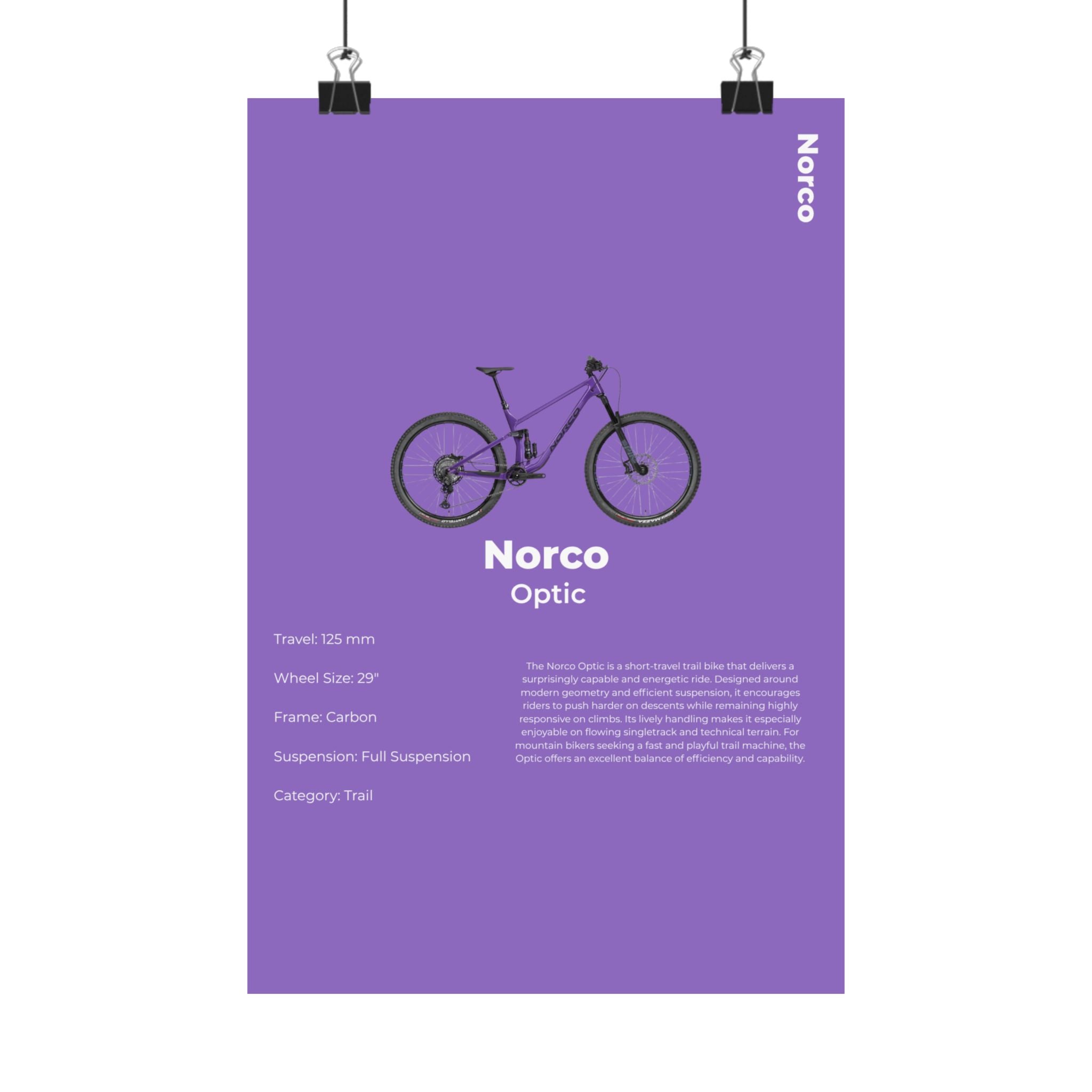 Norco Optic Poster