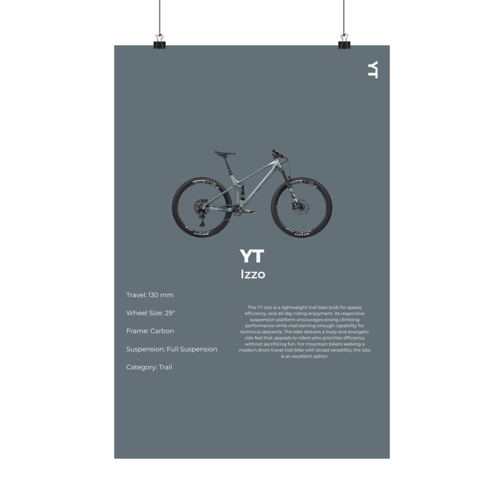YT Izzo Poster