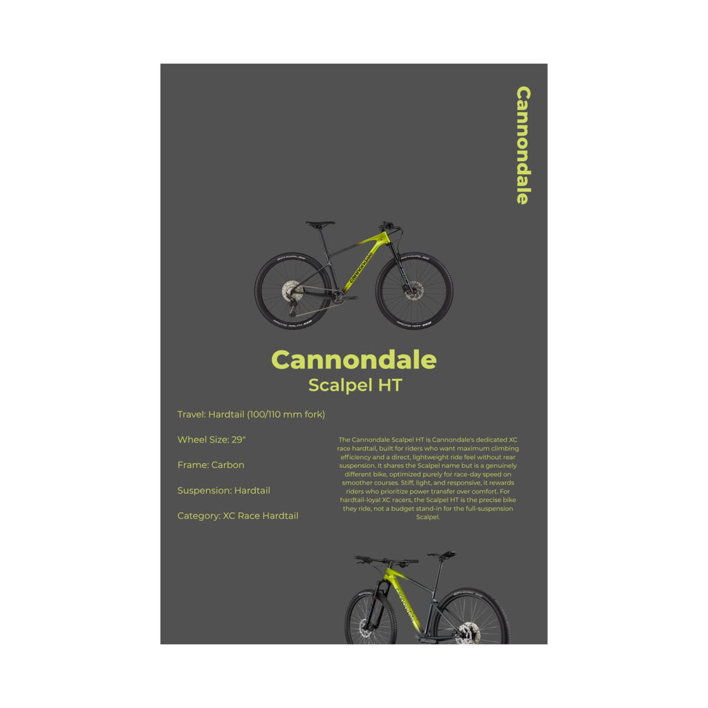 Cannondale Scalpel Poster