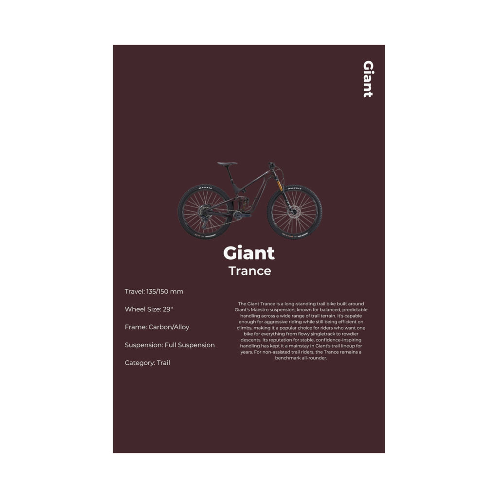 Giant Trance Poster