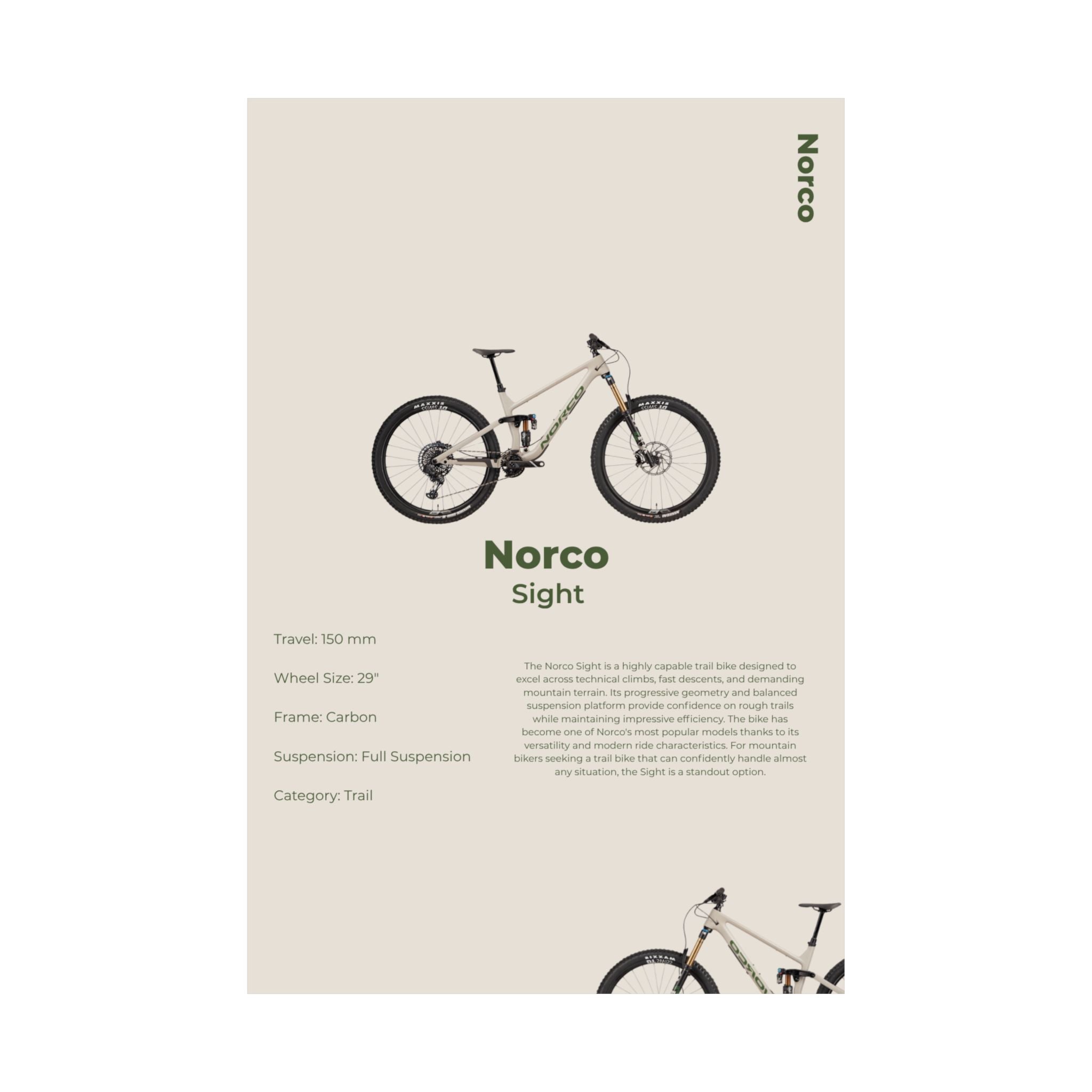 Norco Sight Poster