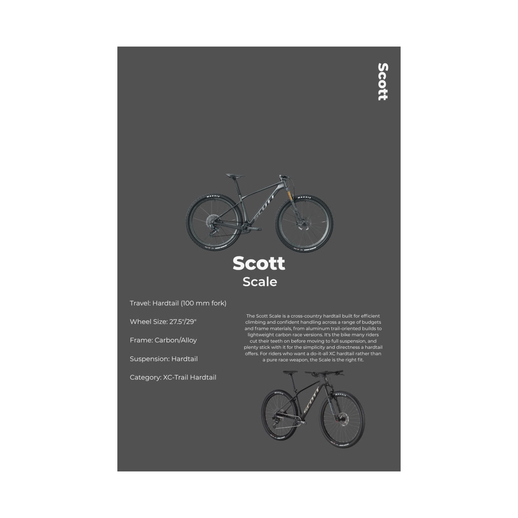 Scott Scale Poster