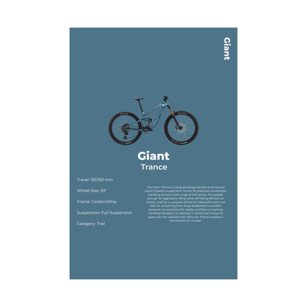 Giant Trance Poster