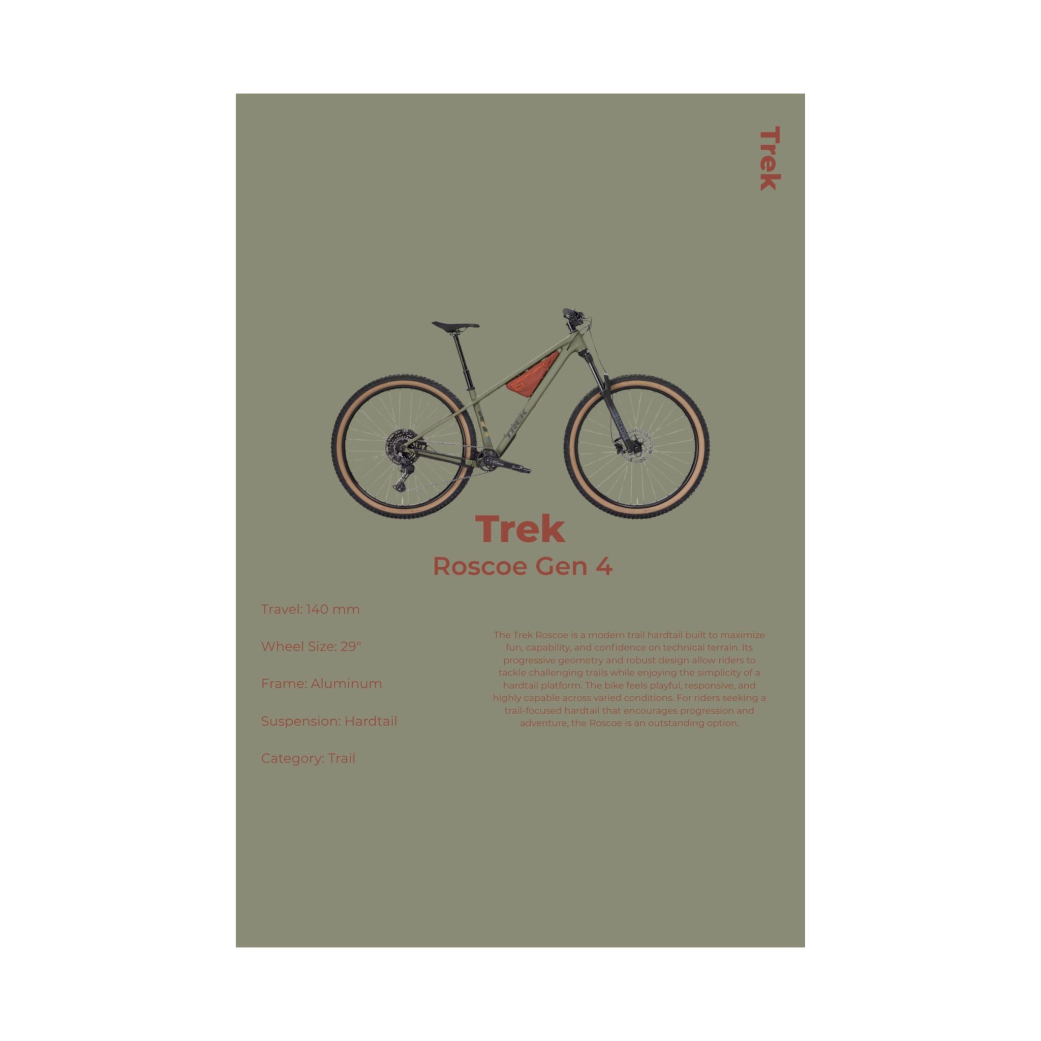 Trek Roscoe Poster