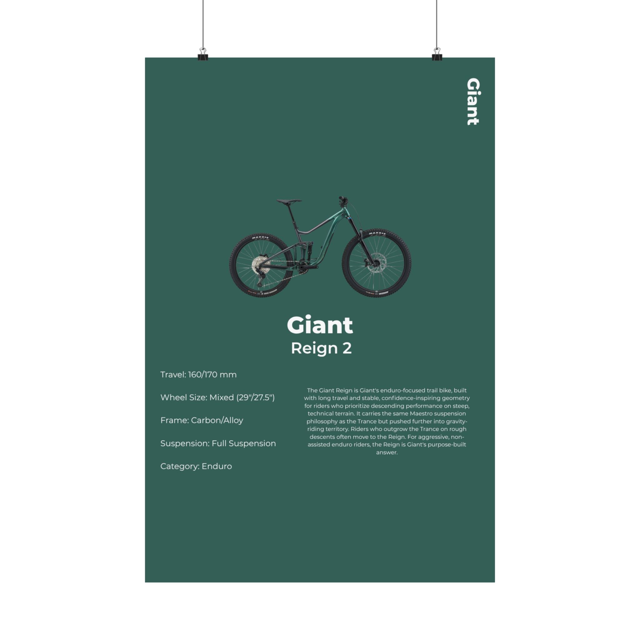 Giant Reign Poster
