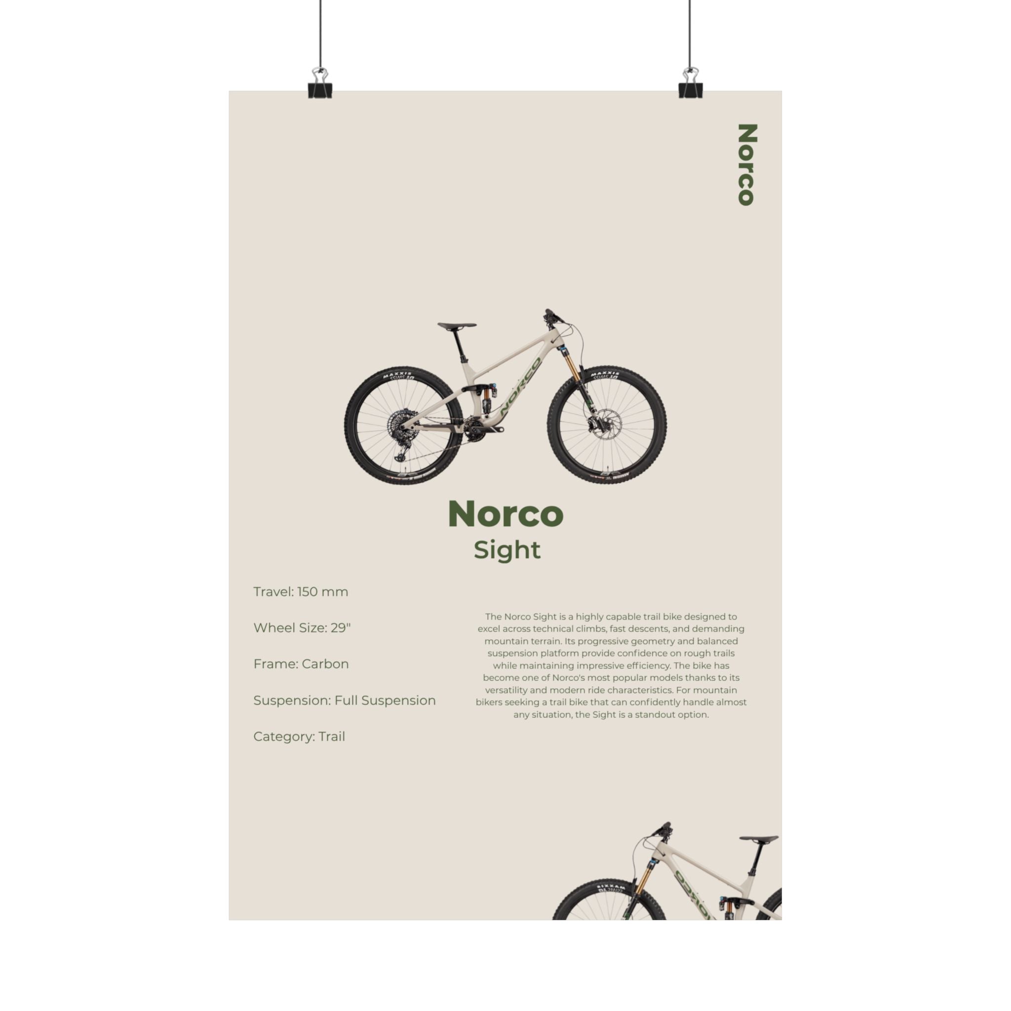 Norco Sight Poster