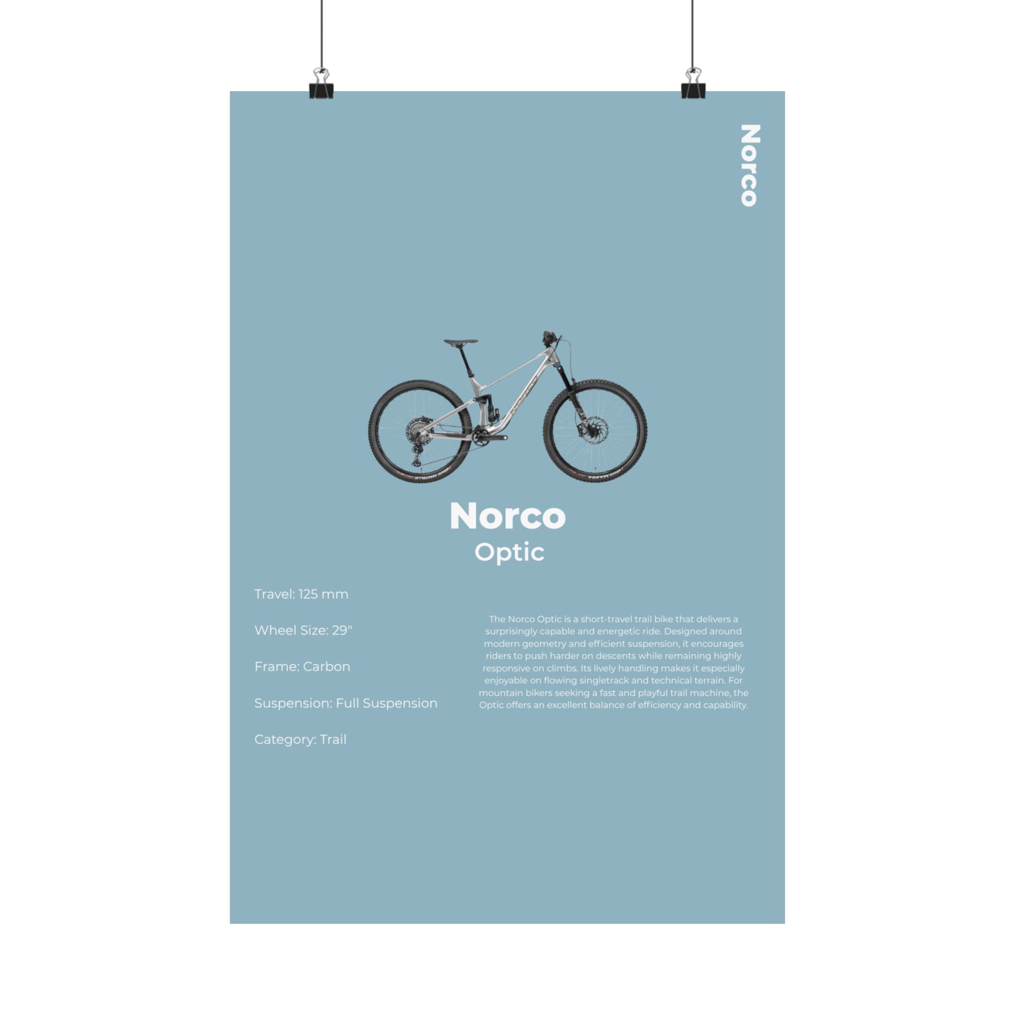 Norco Optic Poster