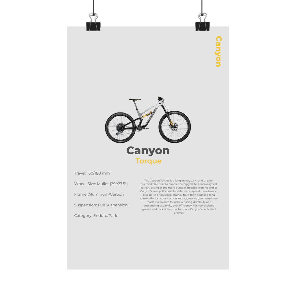 Canyon Torque Poster