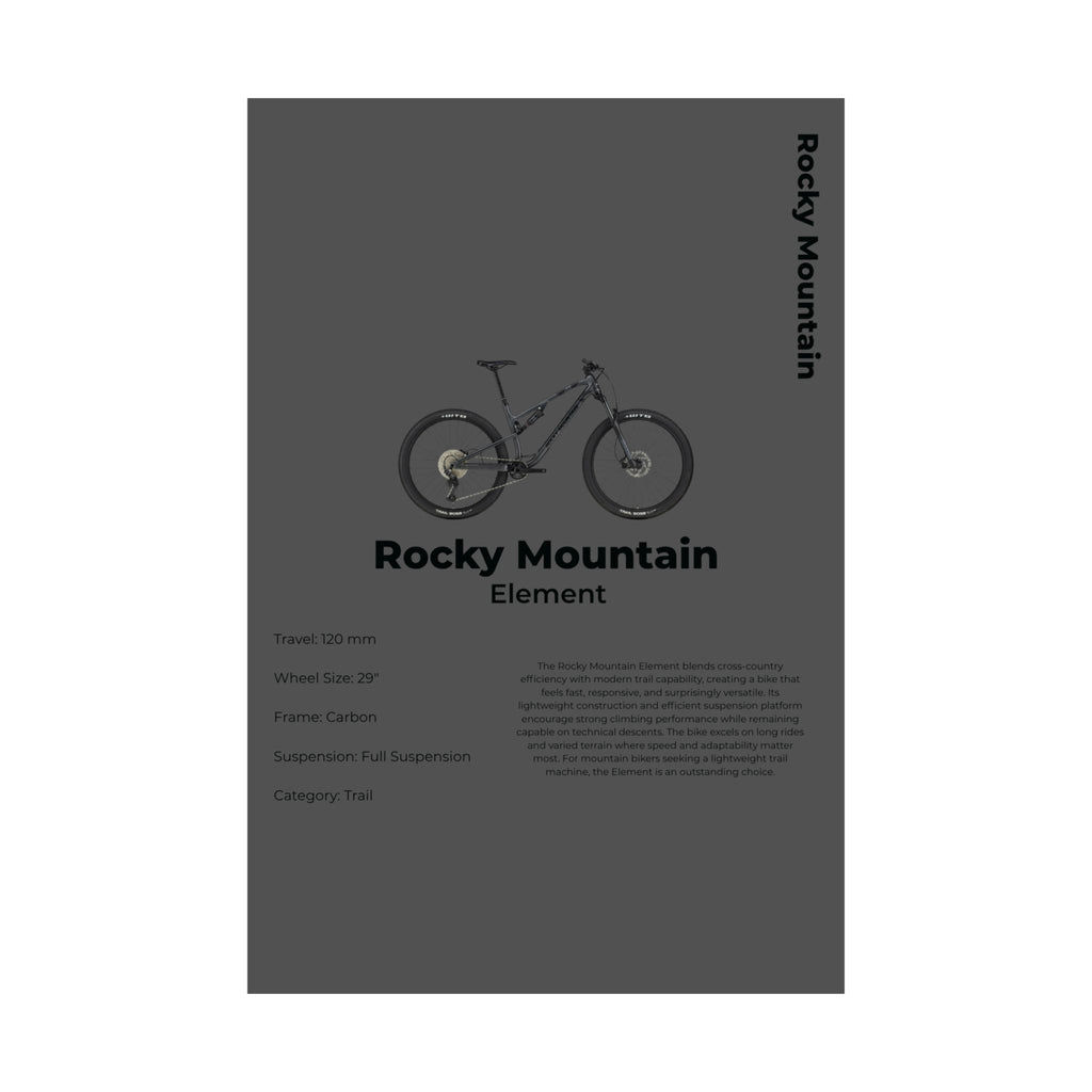 Rocky Mountain Element Poster