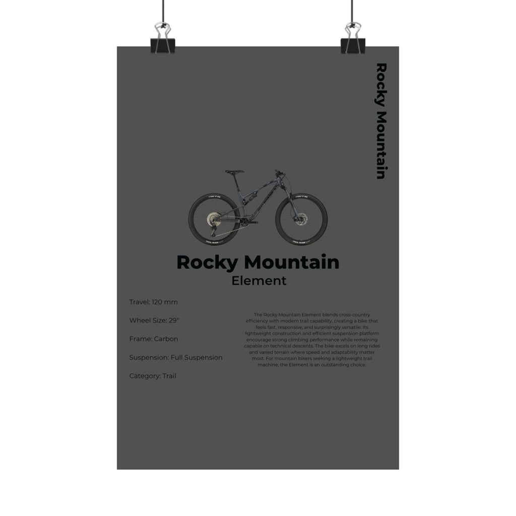 Rocky Mountain Element Poster