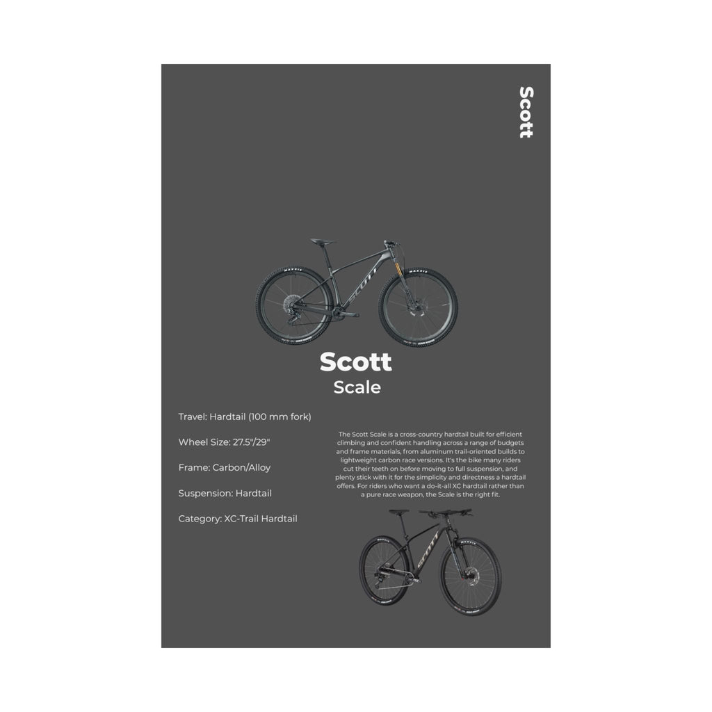 Scott Scale Poster