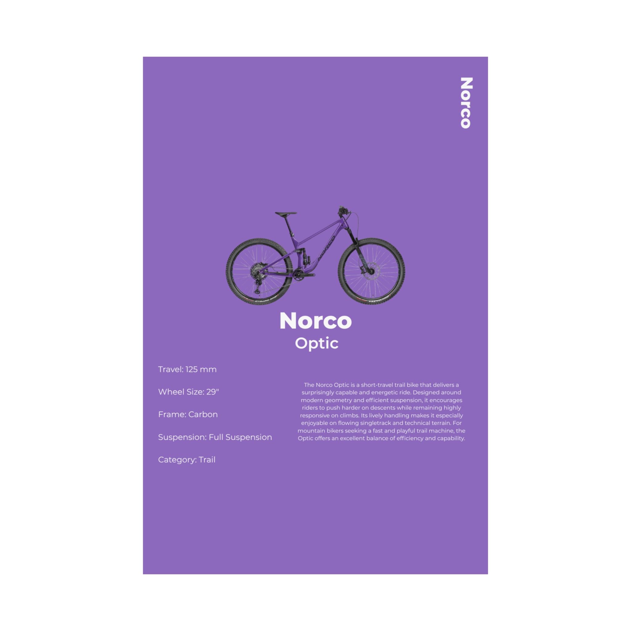 Norco Optic Poster
