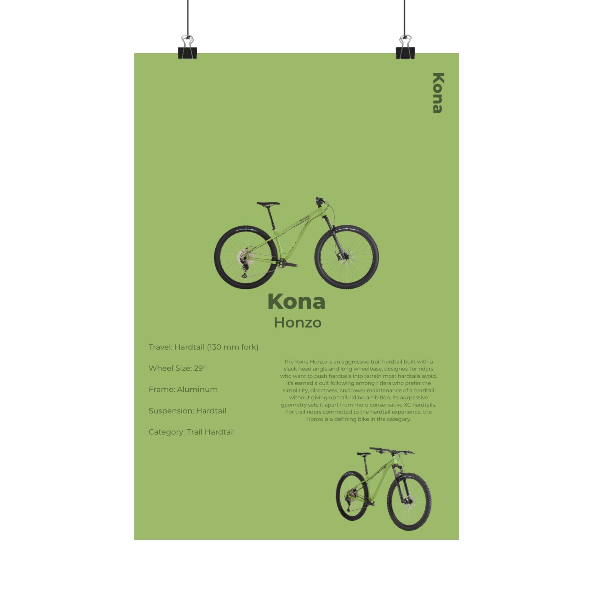 Kona Honzo Poster