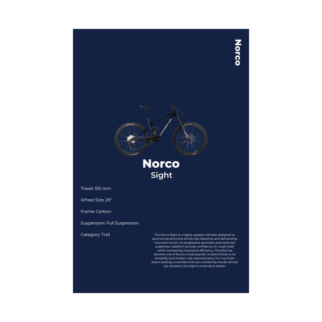 Norco Sight Poster