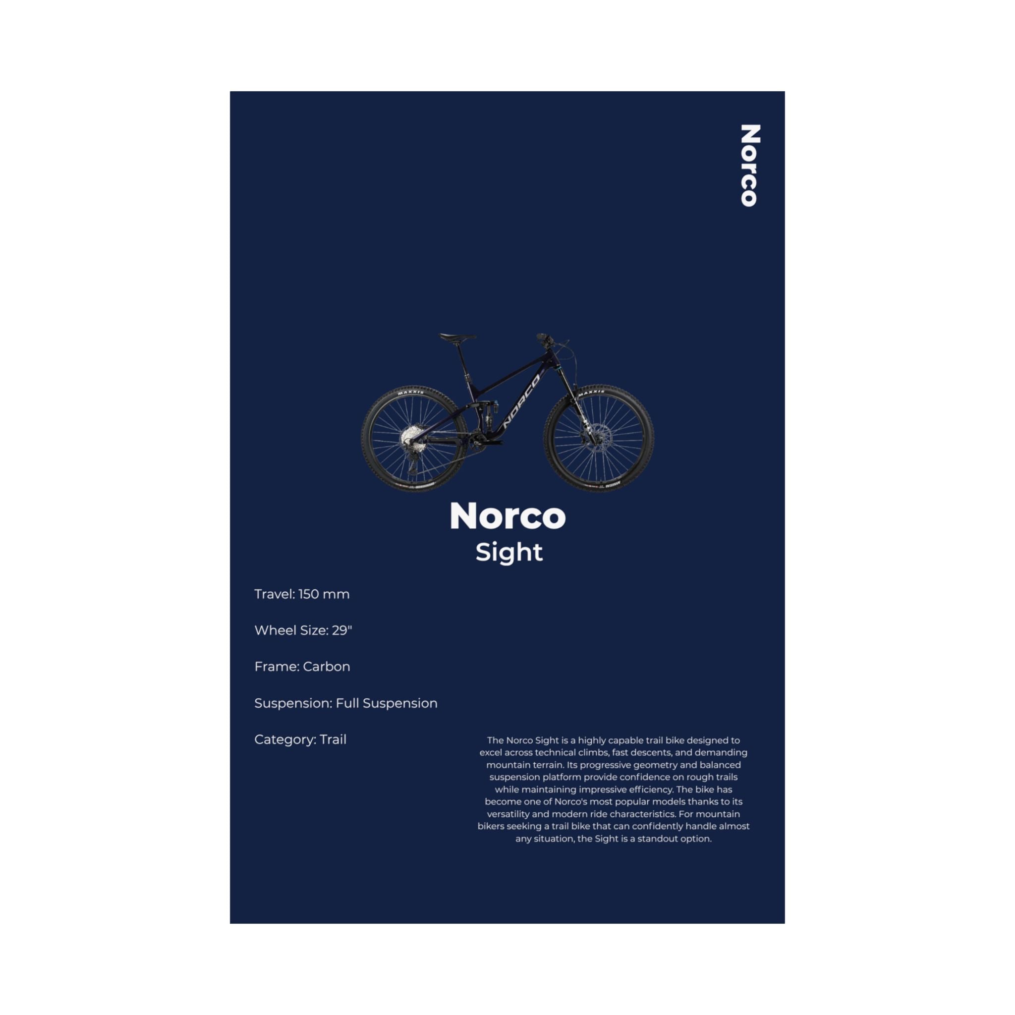 Norco Sight Poster