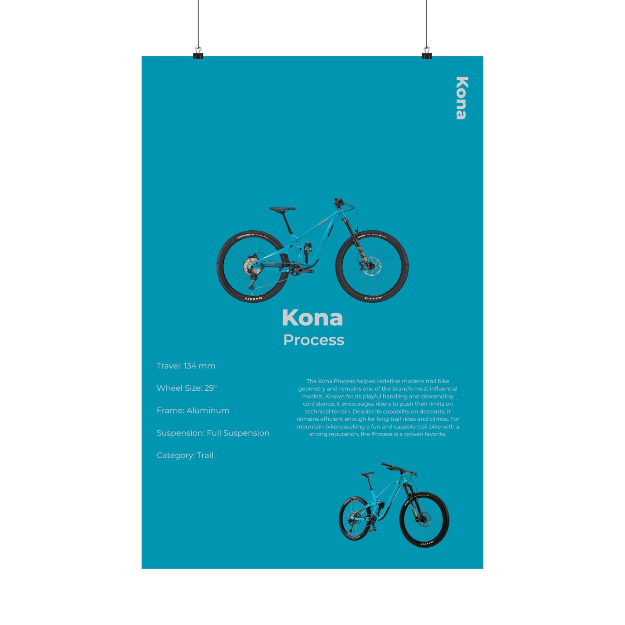 Kona Process Poster