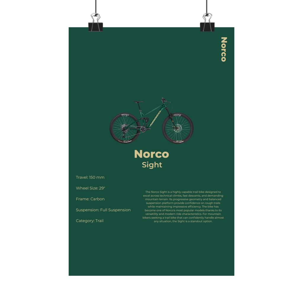 Norco Sight Poster