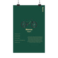 Norco Sight Poster