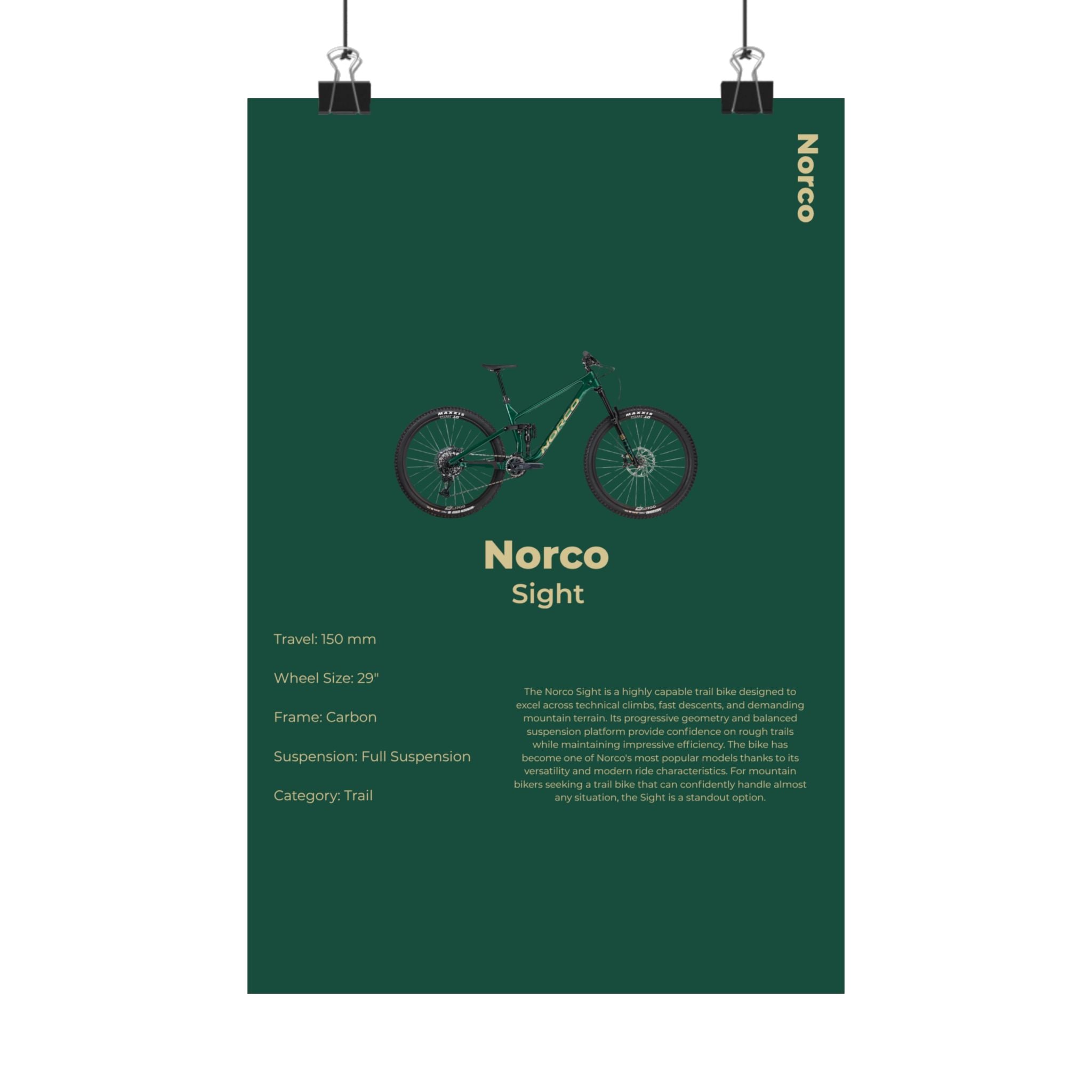 Norco Sight Poster