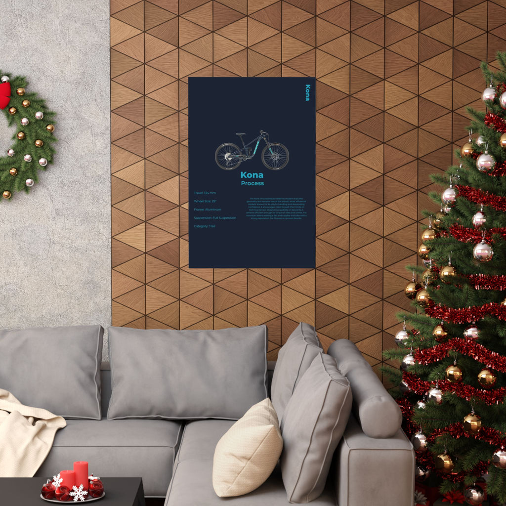Kona Process Poster