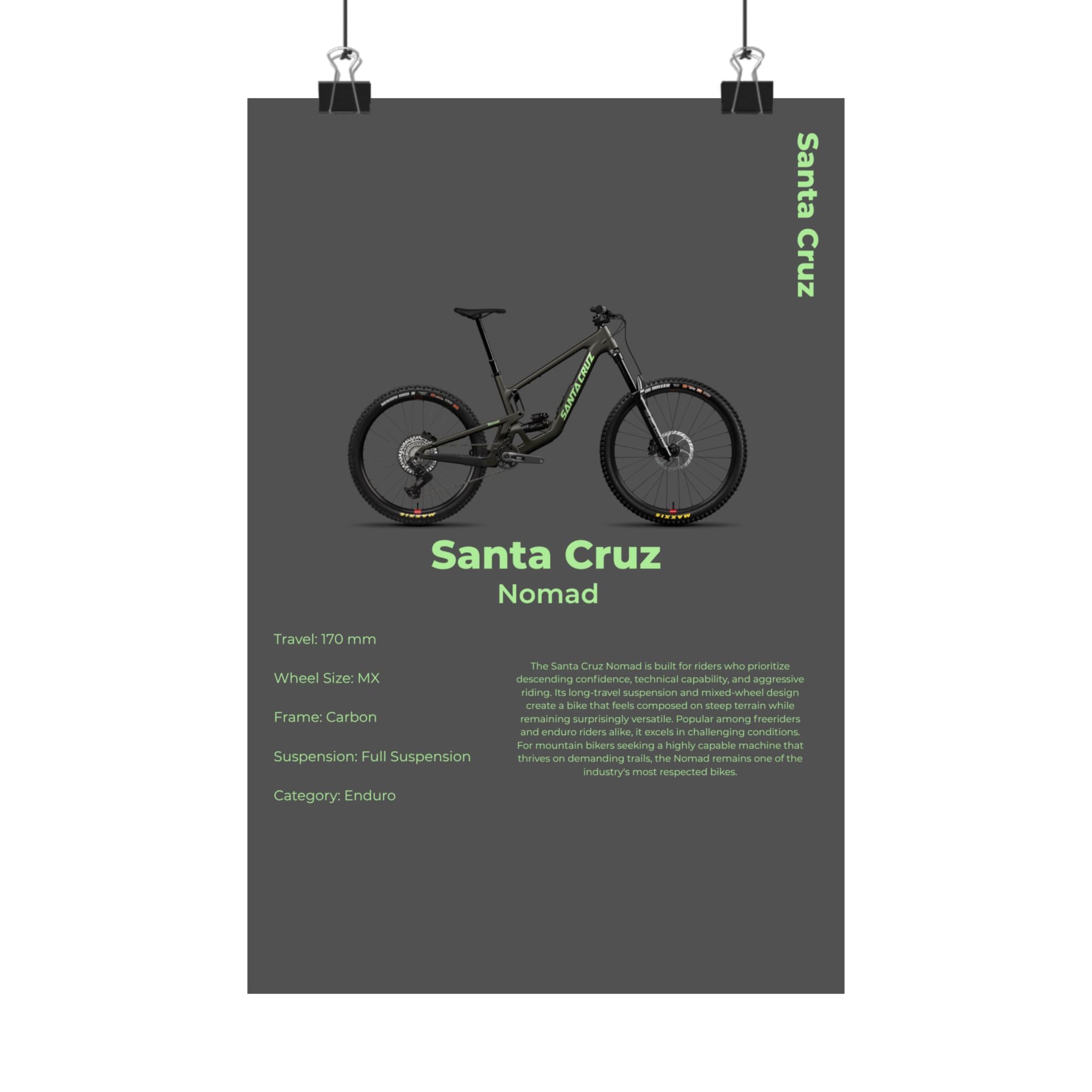Santa Cruz Nomad Poster