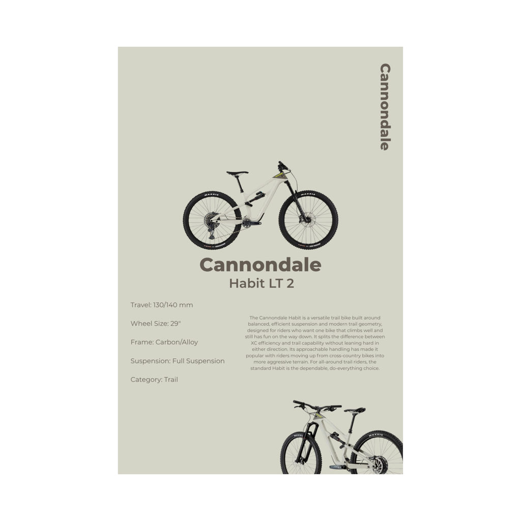 Cannondale Habit Poster