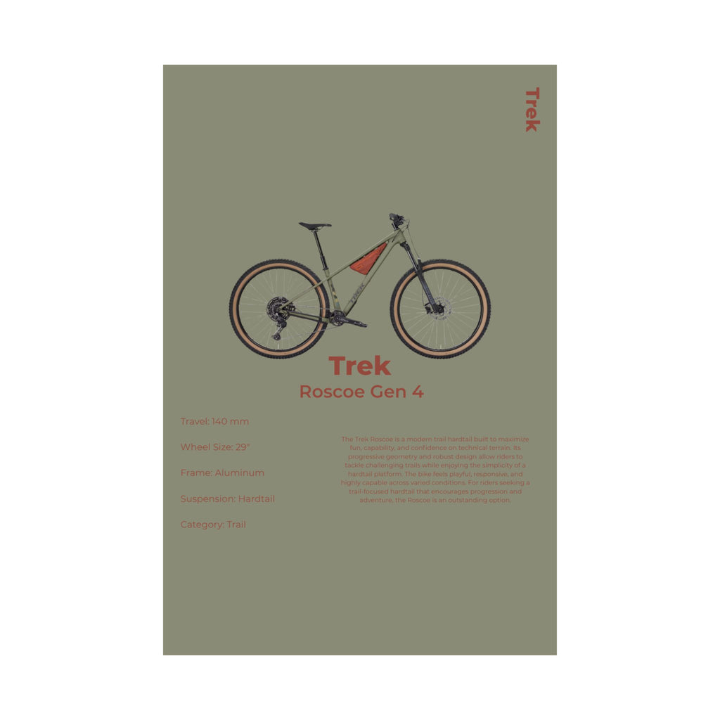 Trek Roscoe Poster