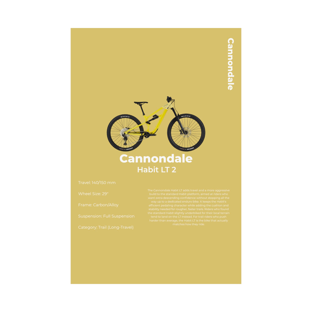 Cannondale Habit Poster