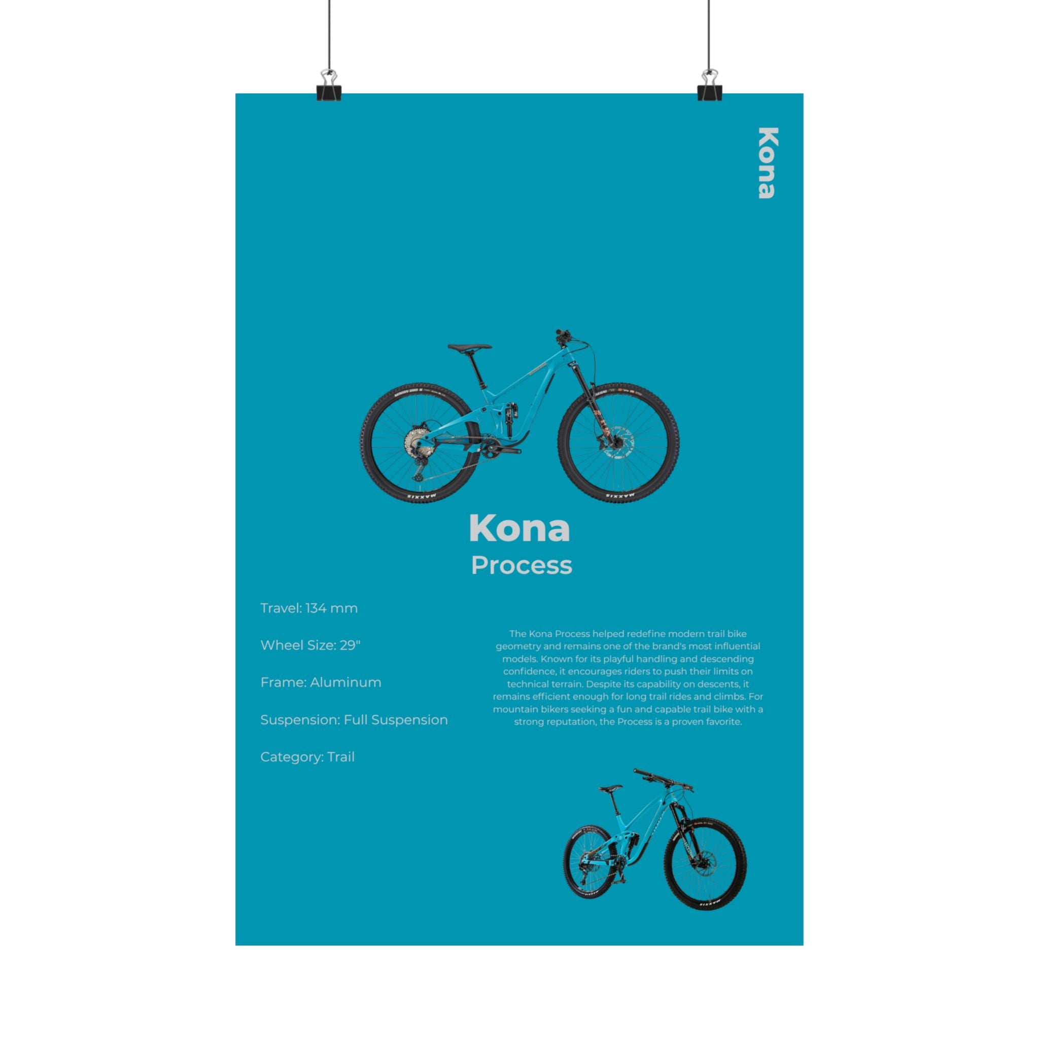 Kona Process Poster