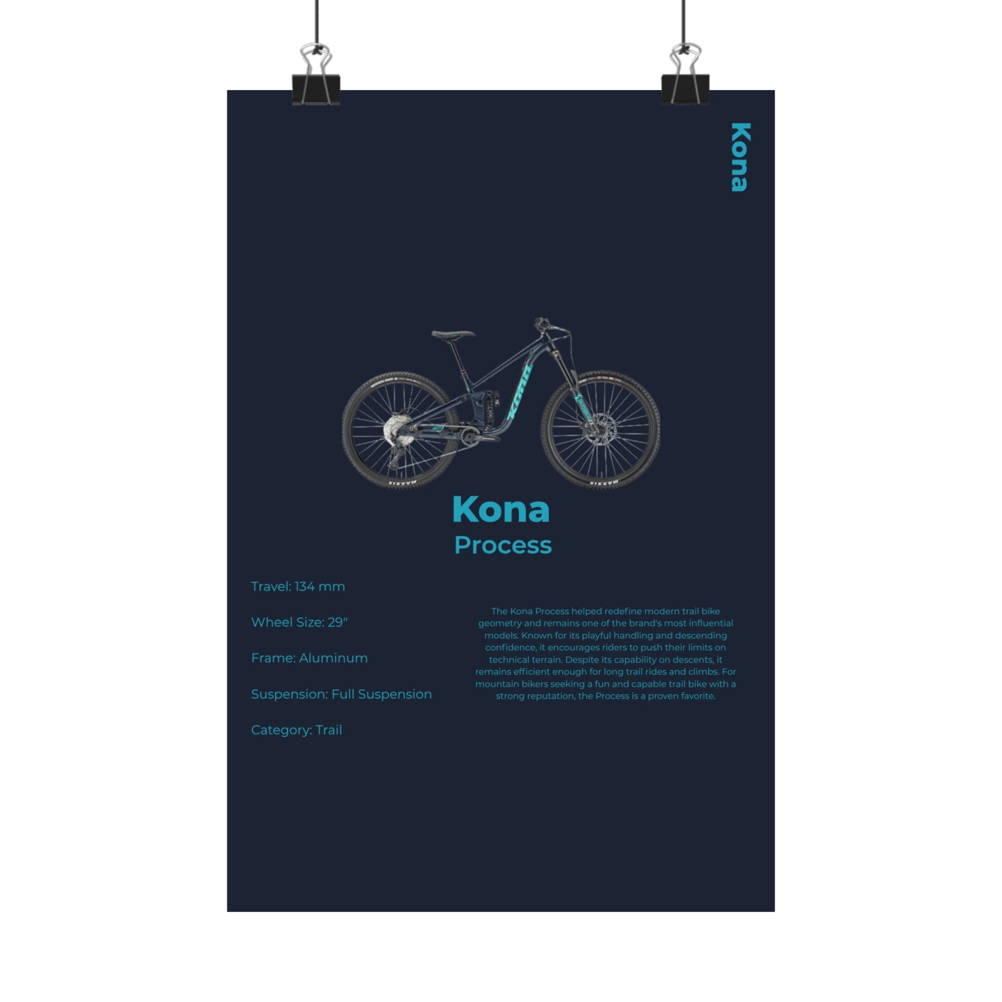 Kona Process Poster