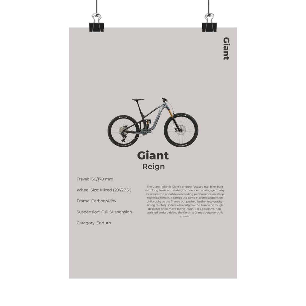 Giant Reign Poster