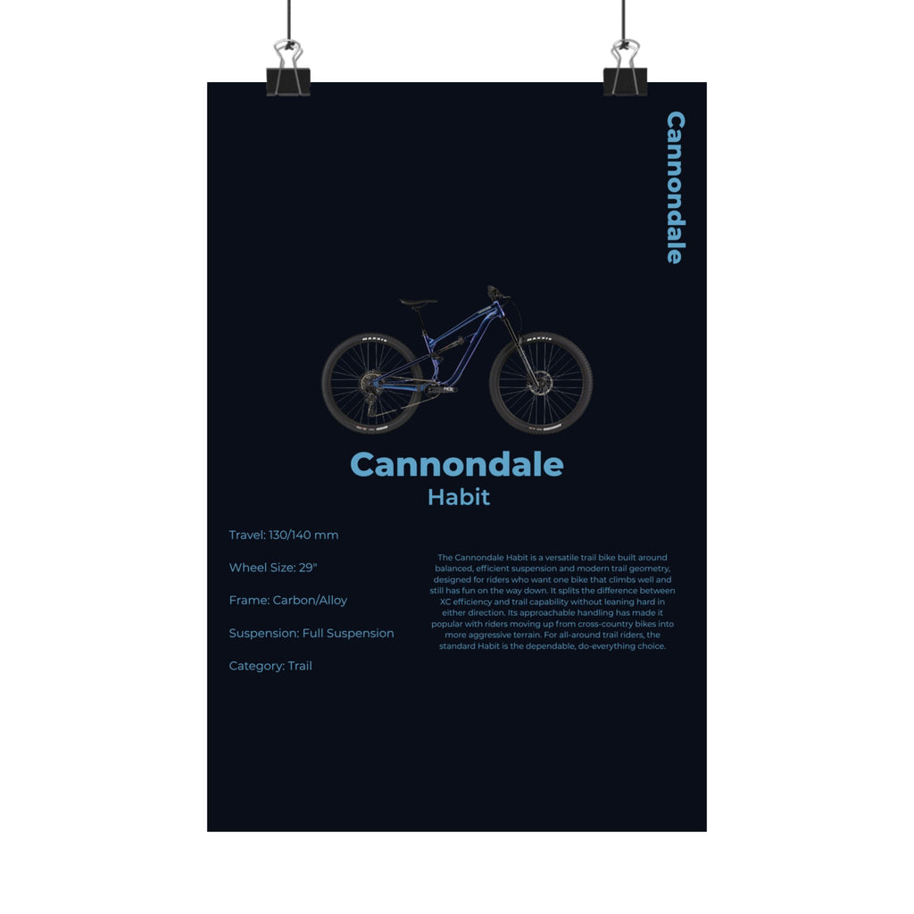 Cannondale Habit Poster
