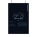 Cannondale Habit Poster