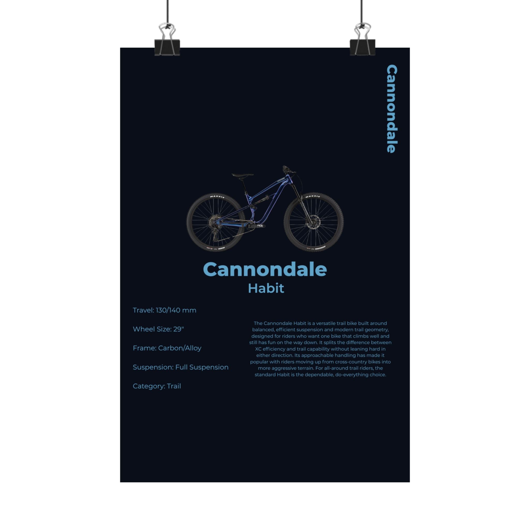 Cannondale Habit Poster