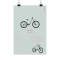 Scott Gambler Poster