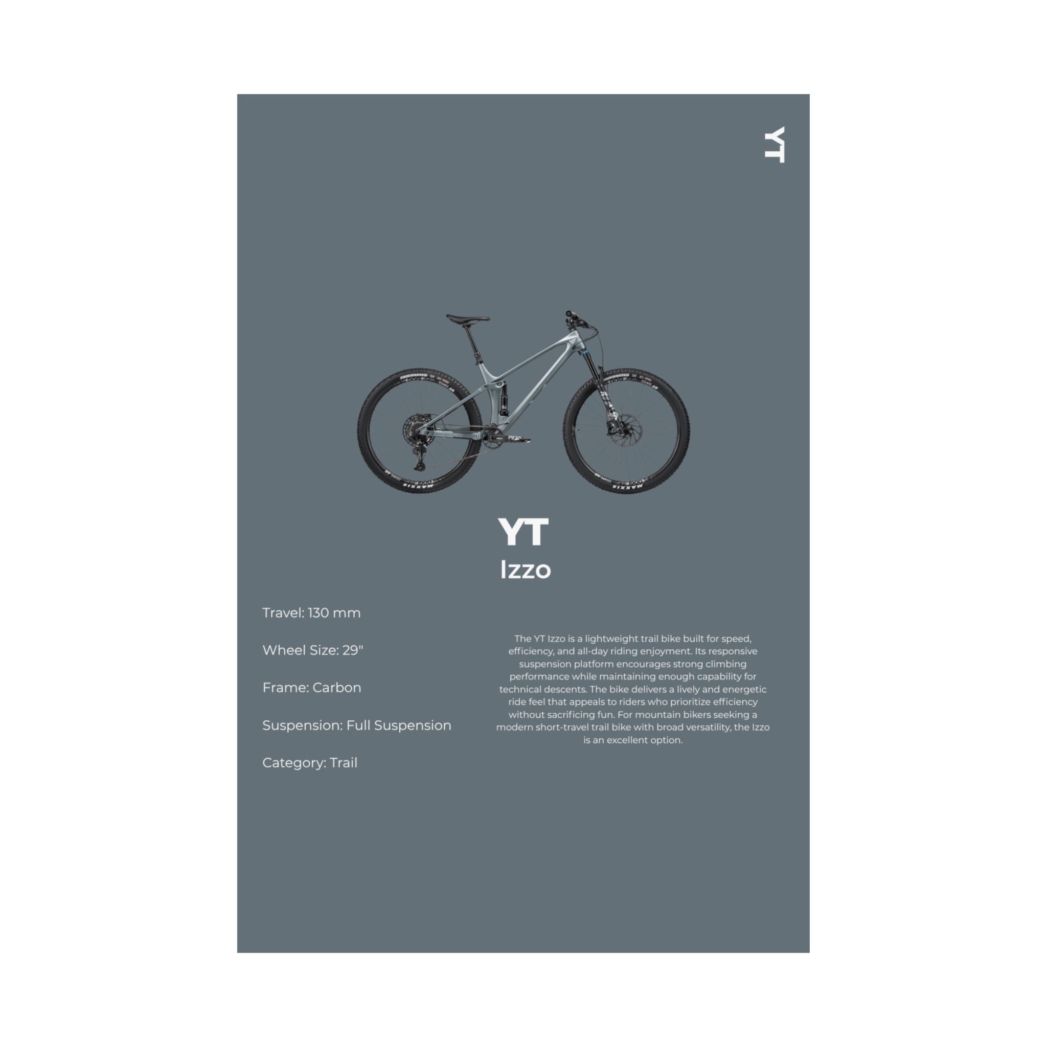 YT Izzo Poster