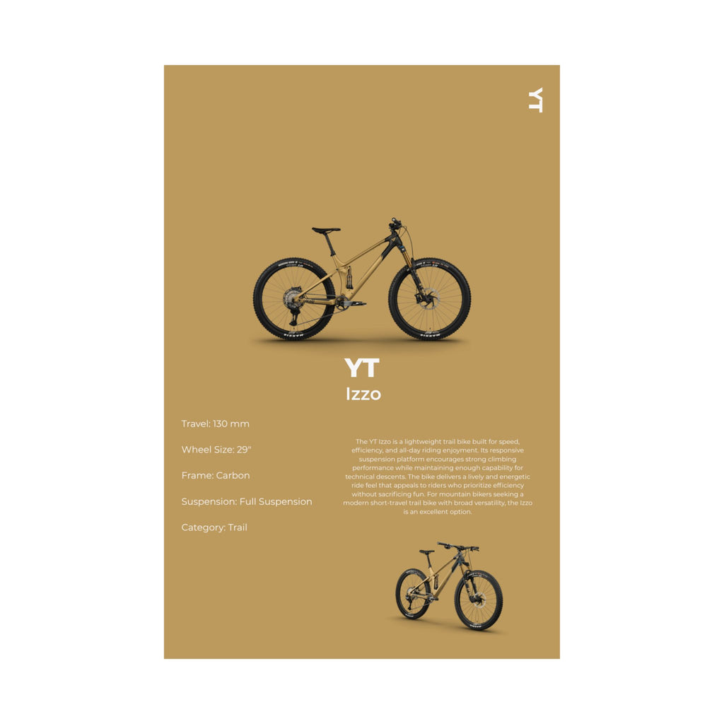 YT Izzo Poster