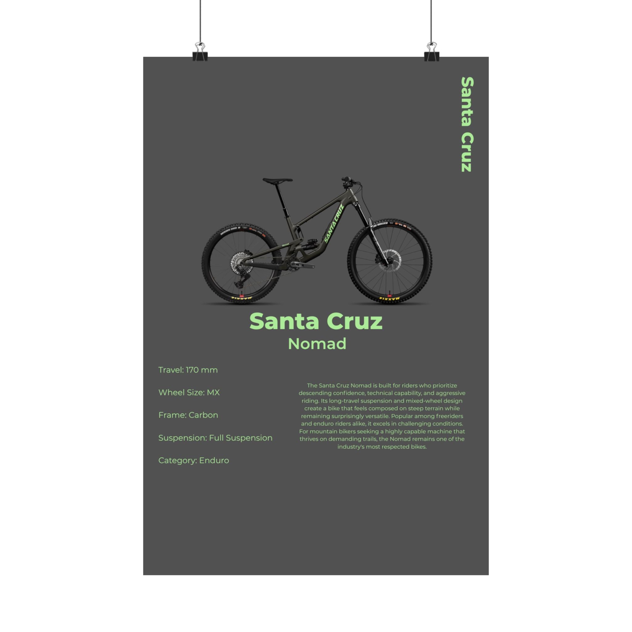 Santa Cruz Nomad Poster