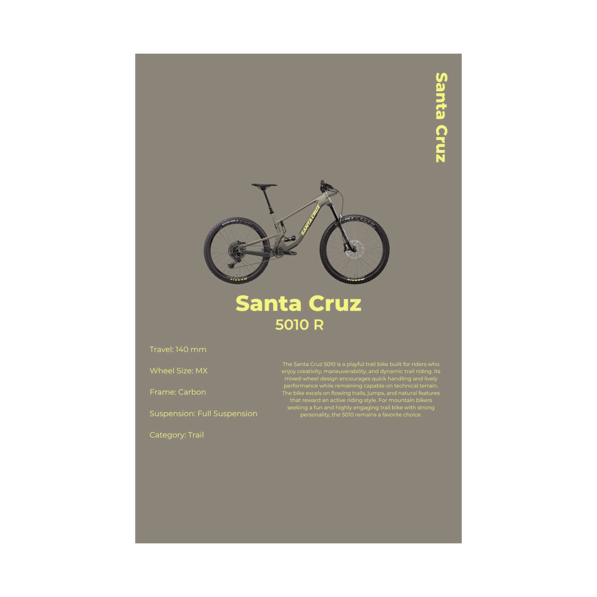 Santa Cruz 5010 Poster