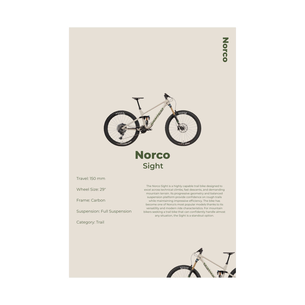 Norco Sight Poster
