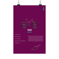 Yeti SB140 Poster