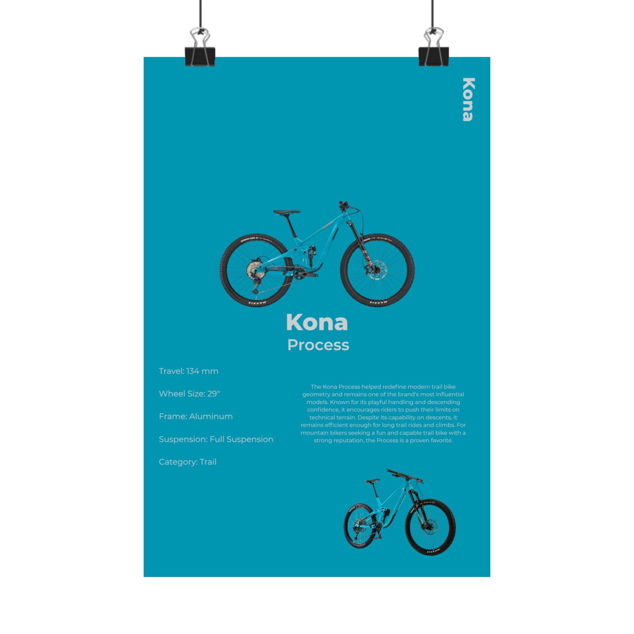 Kona Process Poster