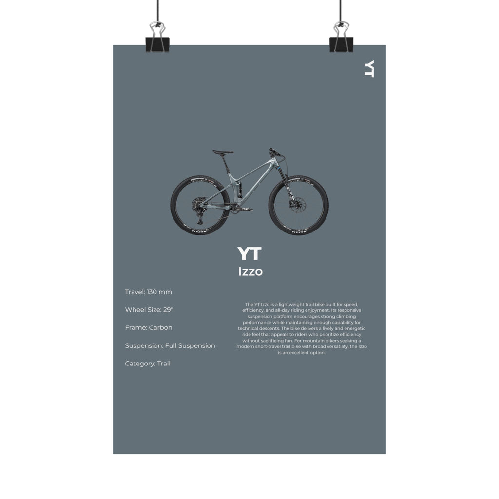 YT Izzo Poster