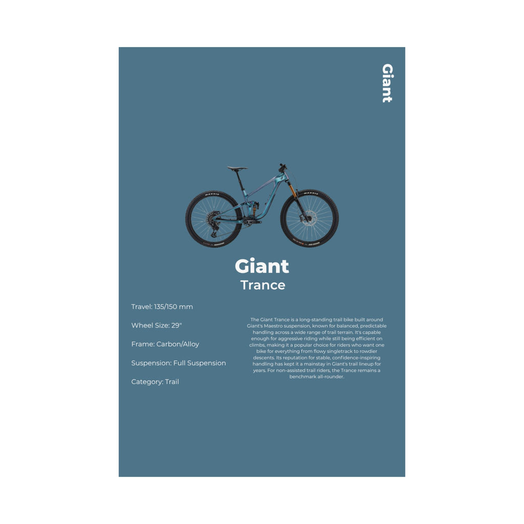 Giant Trance Poster