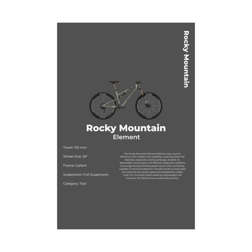 Rocky Mountain Element Poster