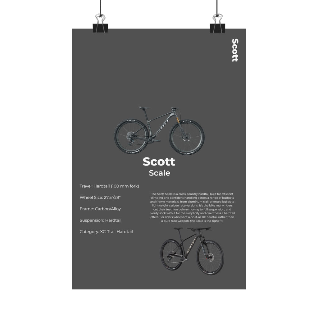 Scott Scale Poster