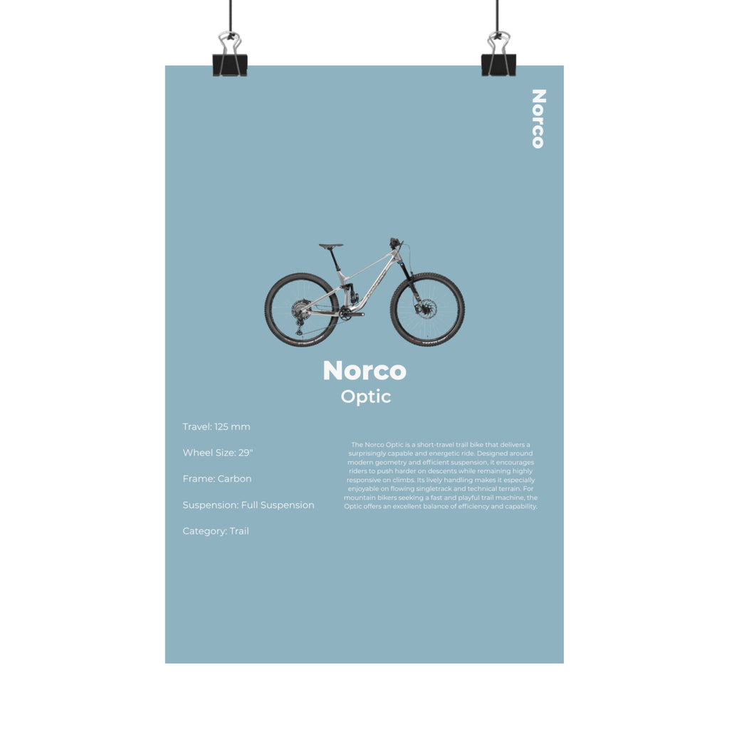 Norco Optic Poster